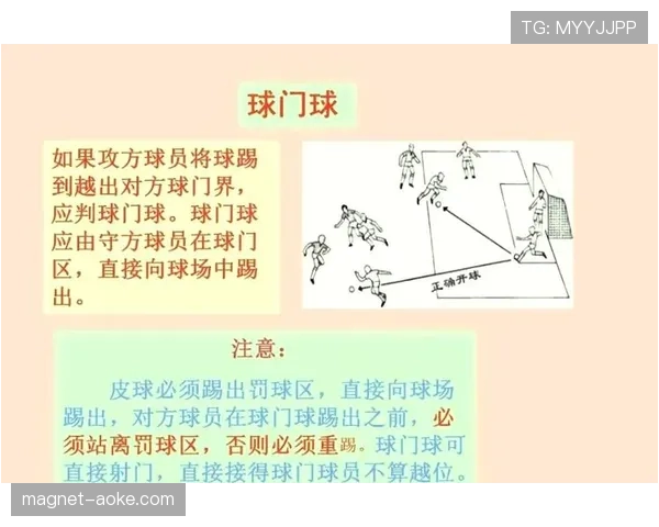 掷界外球判罚要点：双脚位置与球已出界的判定