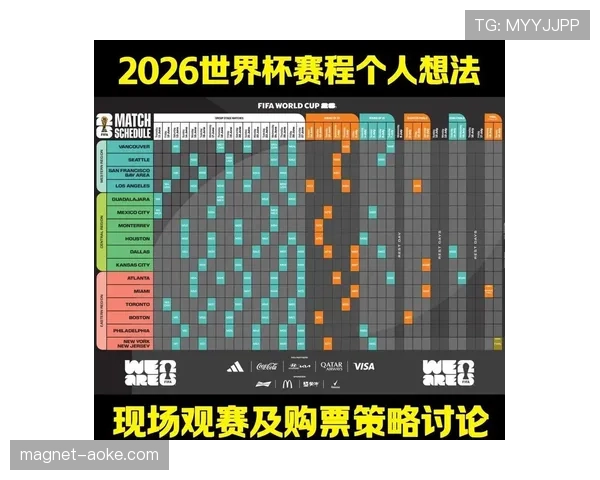 瑞士队2026世界杯小组赛赛程预测及出线形势分析