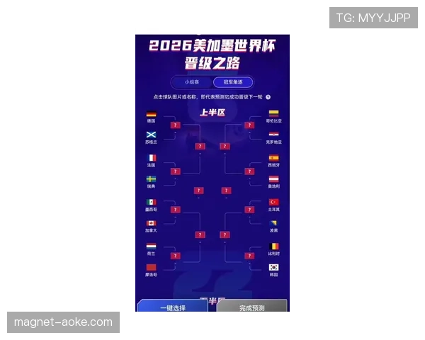 2026世界杯小组赛最终排名预测汇总